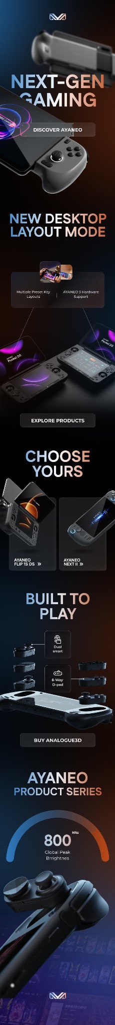 Ayaneo email design by Gazi Digital