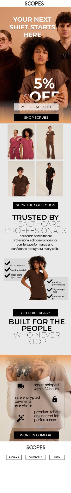 Scopes email design by Gazi Digital